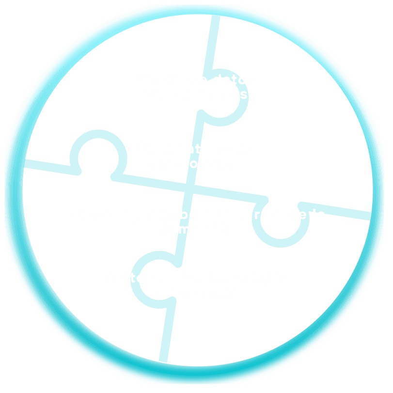 Con CloudFramework: visión de datos, automatización, reporting, sistemas ordenados